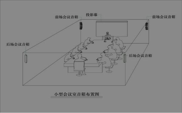 湖南家川科技有限公司,投影机,多媒体教学,会议扩声,专业音响,视频展示台 湖南家川科技有限公司,投影机,多媒体教学,会议扩声,专业音响,视频展示台