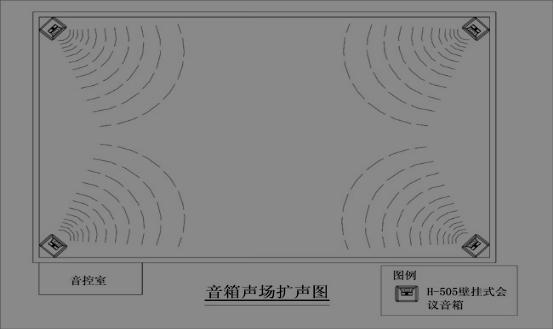湖南家川科技有限公司,投影机,多媒体教学,会议扩声,专业音响,视频展示台 湖南家川科技有限公司,投影机,多媒体教学,会议扩声,专业音响,视频展示台