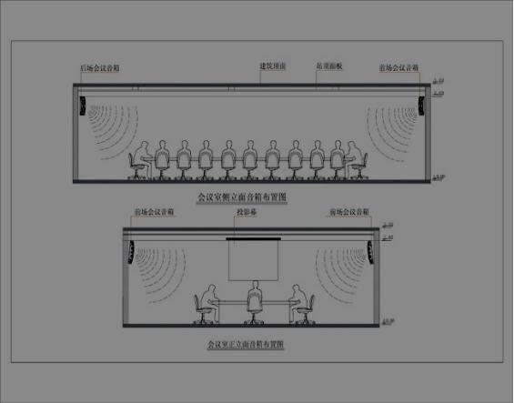 湖南家川科技有限公司,投影机,多媒体教学,会议扩声,专业音响,视频展示台 湖南家川科技有限公司,投影机,多媒体教学,会议扩声,专业音响,视频展示台