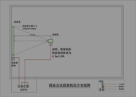 湖南家川科技有限公司,投影机,多媒体教学,会议扩声,专业音响,视频展示台 湖南家川科技有限公司,投影机,多媒体教学,会议扩声,专业音响,视频展示台